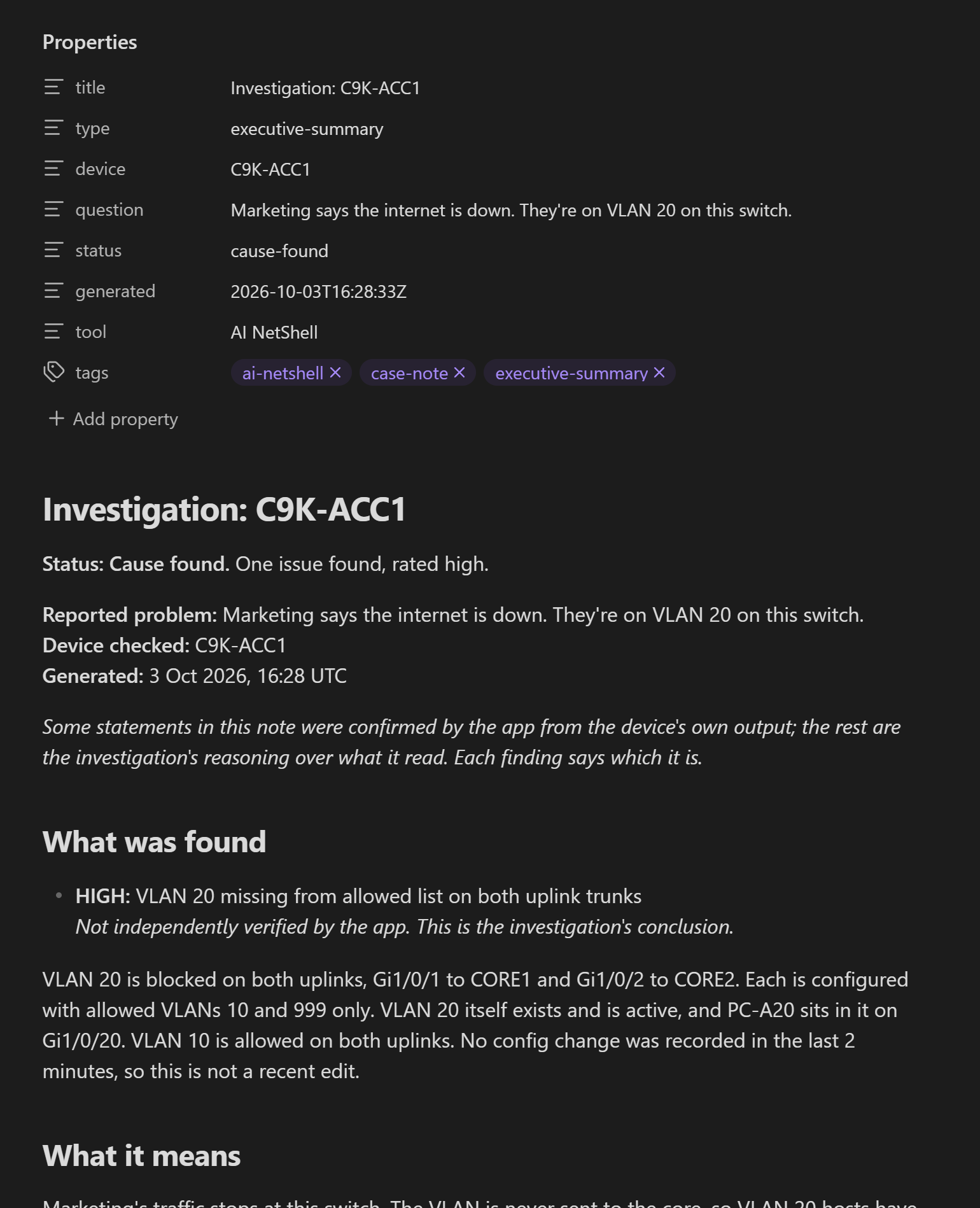 The top of the executive summary for the same ticket in Obsidian: the same Properties block with type executive-summary, then Investigation C9K-ACC1, Status: Cause found, one issue found, rated high, the reported problem, the device checked and the time. Under What was found: HIGH, VLAN 20 missing from allowed list on both uplink trunks, marked not independently verified by the app, with a plain description of the fault, then the start of What it means.