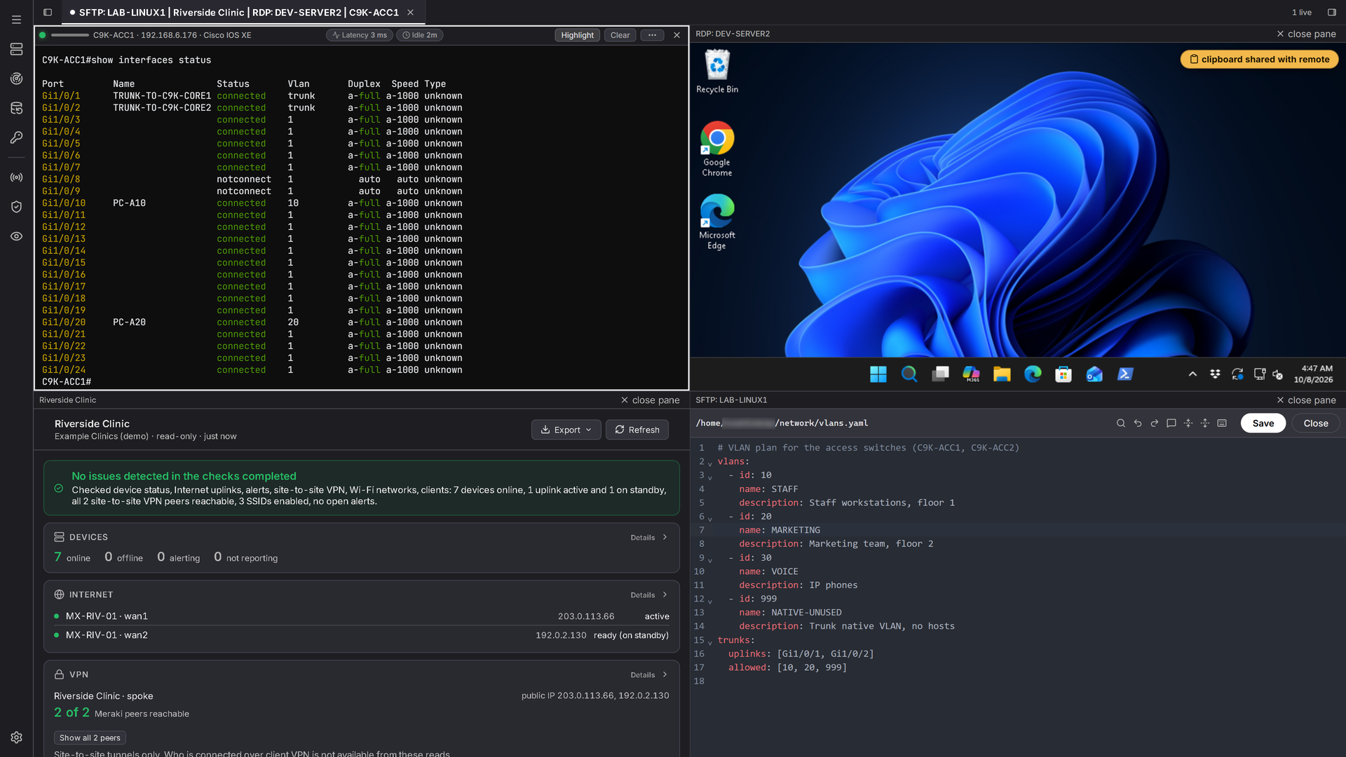 AI NetShell with four panes in one tab: the switch C9K-ACC1 after show interfaces status, a Windows remote desktop, the Meraki site report for Riverside Clinic of a demo organization with No issues detected, and the built-in editor on a YAML VLAN plan.