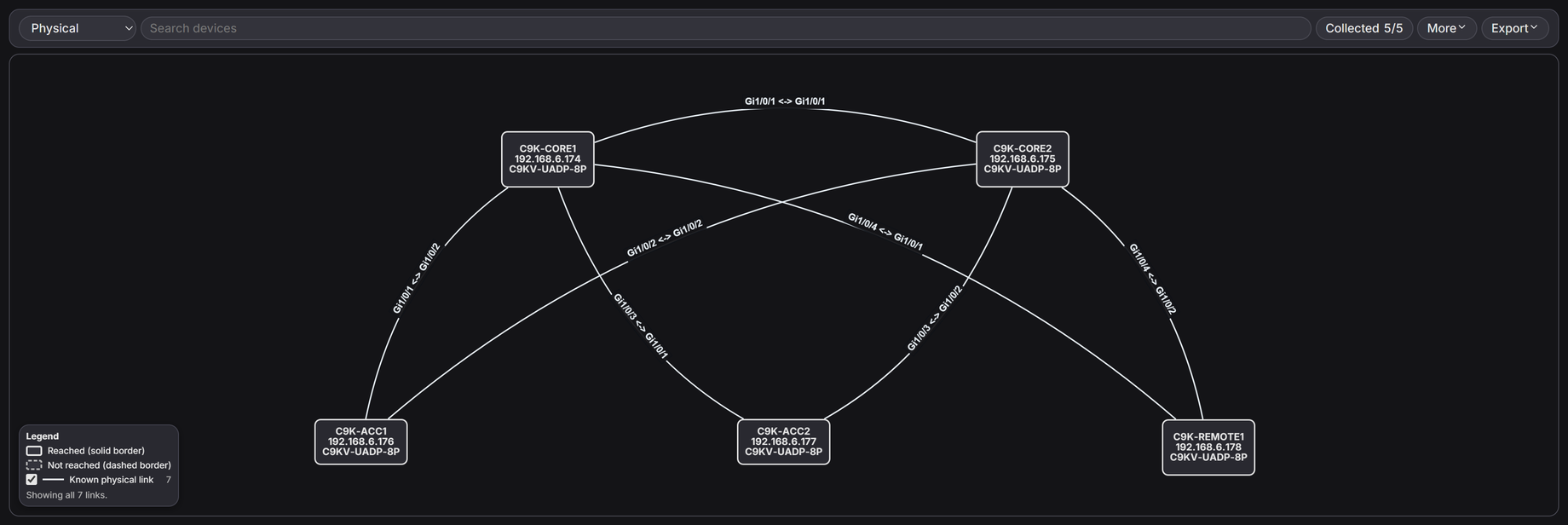 The Map tab in Discovery: the layer selector set to Physical, device search, Collected 5/5, the More and Export menus, the physical map of five switches with every link labeled by its ports, and the legend for reached, not reached, and known physical links