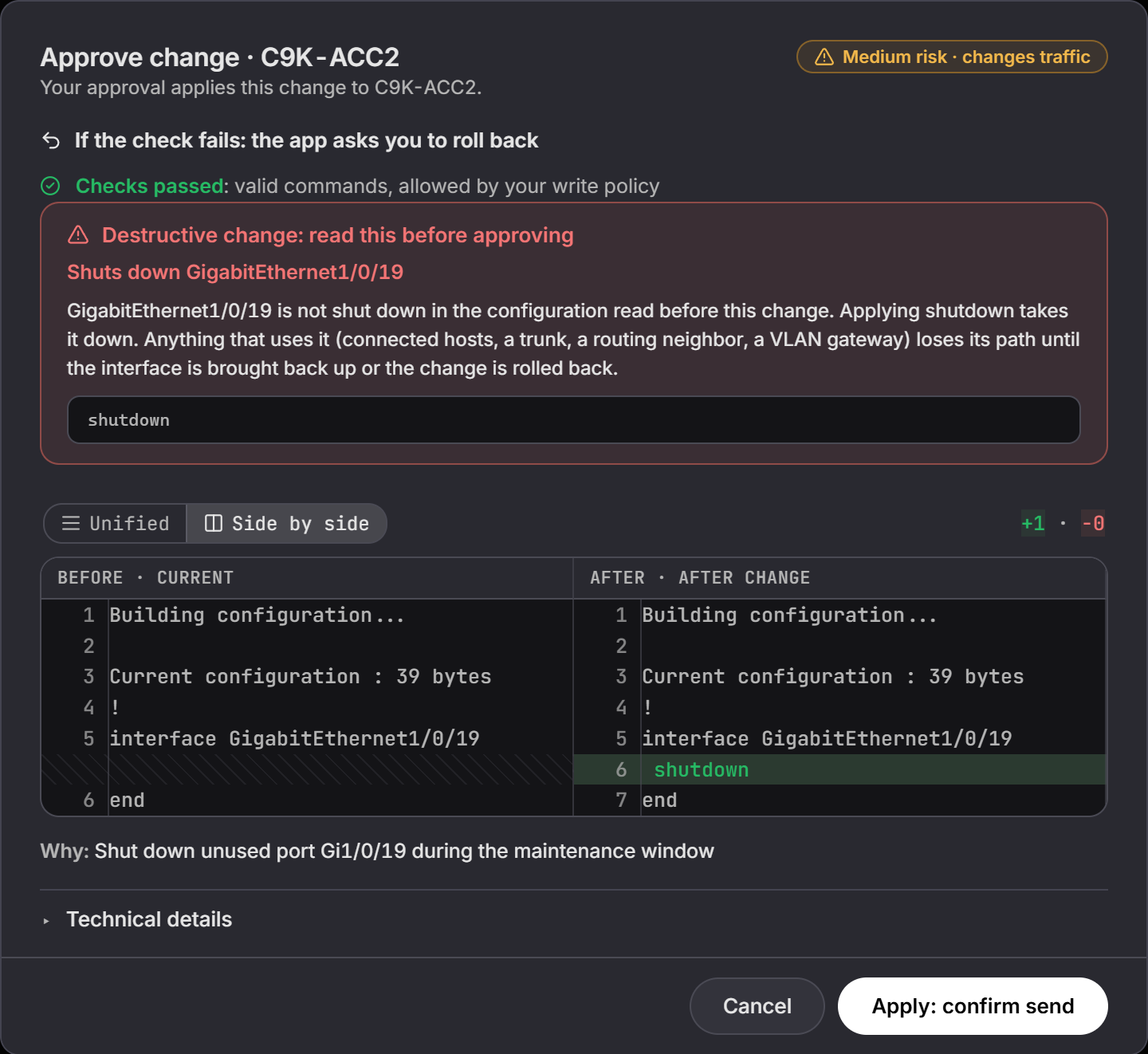The Approve change card for C9K-ACC2, rated Medium risk, changes traffic: If the check fails, the app asks you to roll back; Checks passed, valid commands, allowed by your write policy; a red box that reads Destructive change: read this before approving, Shuts down GigabitEthernet1/0/19, with what that means for anything using the port; the current and after-change columns with the added shutdown line, +1 and -0; Why: Shut down unused port Gi1/0/19 during the maintenance window; Technical details folded; and the Cancel and Apply: confirm send buttons