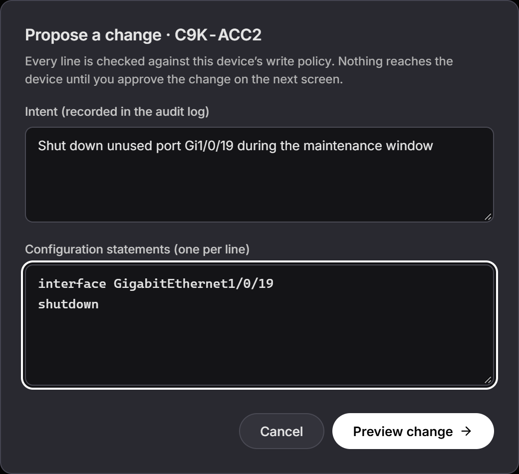 The Propose a change composer for C9K-ACC2: the note that every line is checked against the device's write policy and nothing reaches the device until you approve the change on the next screen, the recorded intent Shut down unused port Gi1/0/19 during the maintenance window, two configuration statements, interface GigabitEthernet1/0/19 and shutdown, and the Cancel and Preview change buttons